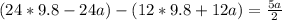 (24*9.8 -24a) -(12*9.8 + 12a) = \frac{5a}{2}