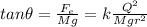 tan\theta=\frac{F_e}{Mg}=k\frac{Q^2}{Mgr^2}