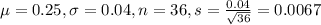 \mu = 0.25, \sigma = 0.04, n = 36, s = \frac{0.04}{\sqrt{36}} = 0.0067