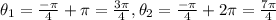 \theta_1 = \frac{-\pi}{4}+\pi = \frac{3\pi}{4}, \theta_2 = \frac{-\pi}{4}+2\pi = \frac{7\pi}{4}