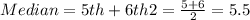 Median=\farc{5th+6th}{2}=\frac{5+6}{2}=5.5