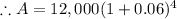 \therefore A=12,000(1+0.06)^4