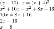 (x+10)\cdot x=(x+4)^2\\x^2+10x=x^2+8x+16\\10x=8x+16\\2x=16\\x=8