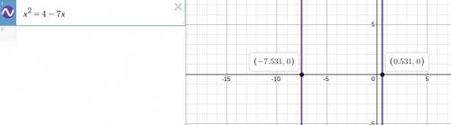 What are the exact solutions of x^2=4-7x