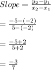 Slope=\frac{y_{2}-y_{1}}{x_{2}-x_{1}}\\\\=\frac{-5-(-2)}{5-(-2)}\\\\=\frac{-5+2}{5+2}\\\\=\frac{-3}{7}\\