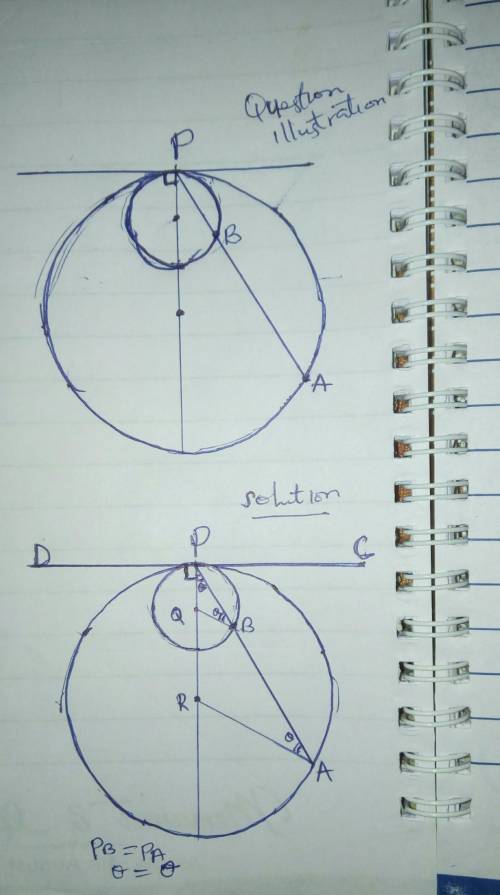 Prove: If two circles are tangent internally at point P and chord PA of the larger circle intersects