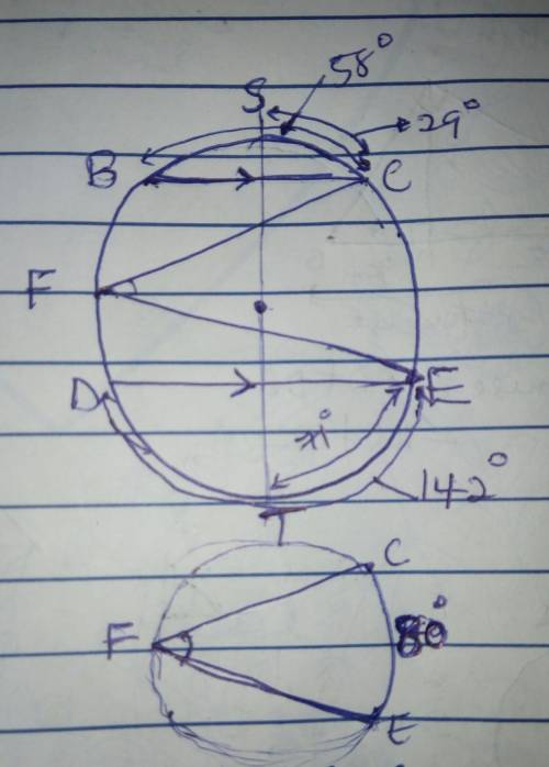 In circle A shown, BC || DE , mBC=58° and mDE=142°. Determine the measure of ZCFE . Show how you arr