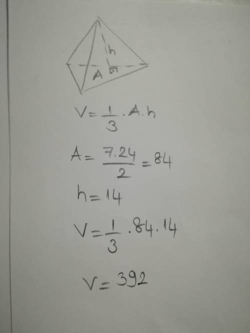 What is the volume of the triangular pyramid