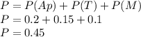 P= P(Ap)+P(T)+ P(M)\\P=0.2+0.15+0.1\\P=0.45