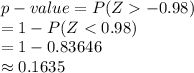 p-value=P(Z-0.98)\\=1-P(Z