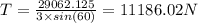 T= \frac{29062.125}{3 \times sin(60)} = 11186.02 N