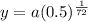 y=a(0.5)^{\frac{1}{72} }