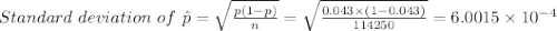 Standard \ deviation \ of\ \hat p = \sqrt{\frac{p(1-p)}{n} } =  \sqrt{\frac{0.043 \times (1-0.043)}{114250} } = 6.0015 \times 10^{-4}