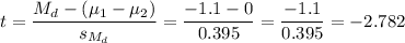 t=\dfrac{M_d-(\mu_1-\mu_2)}{s_{M_d}}=\dfrac{-1.1-0}{0.395}=\dfrac{-1.1}{0.395}=-2.782