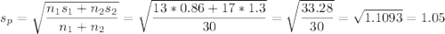 s_p=\sqrt{\dfrac{n_1s_1+n_2s_2}{n_1+n_2}}=\sqrt{\dfrac{13*0.86+17*1.3}{30}}=\sqrt{\dfrac{33.28}{30}}=\sqrt{1.1093}=1.05