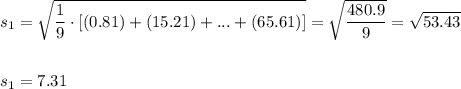 s_1=\sqrt{\dfrac{1}{9}\cdot [(0.81)+(15.21)+...+(65.61)]}=\sqrt{\dfrac{480.9}{9}}=\sqrt{53.43}\\\\\\s_1=7.31