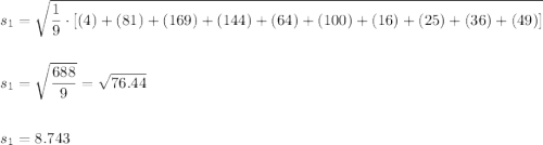 s_1=\sqrt{\dfrac{1}{9}\cdot [(4)+(81)+(169)+(144)+(64)+(100)+(16)+(25)+(36)+(49)]}\\\\\\s_1=\sqrt{\dfrac{688}{9}}=\sqrt{76.44}\\\\\\s_1=8.743