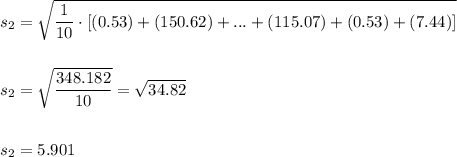 s_2=\sqrt{\dfrac{1}{10}\cdot [(0.53)+(150.62)+...+(115.07)+(0.53)+(7.44)]}\\\\\\s_2=\sqrt{\dfrac{348.182}{10}}=\sqrt{34.82}\\\\\\s_2=5.901