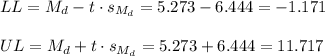 LL=M_d-t \cdot s_{M_d} = 5.273-6.444=-1.171\\\\UL=M_d+t \cdot s_{M_d} = 5.273+6.444=11.717