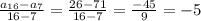 \frac{a_{16}-a_{7}}{16-7}=\frac{26-71}{16-7}=\frac{-45}{9}=-5