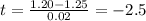 t =\frac{1.20-1.25}{0.02}= -2.5