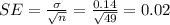 SE= \frac{\sigma}{\sqrt{n}}= \frac{0.14}{\sqrt{49}}= 0.02