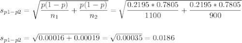 s_{p1-p2}=\sqrt{\dfrac{p(1-p)}{n_1}+\dfrac{p(1-p)}{n_2}}=\sqrt{\dfrac{0.2195*0.7805}{1100}+\dfrac{0.2195*0.7805}{900}}\\\\\\s_{p1-p2}=\sqrt{0.00016+0.00019}=\sqrt{0.00035}=0.0186