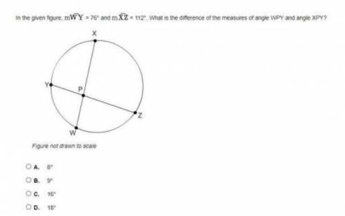 In the given figure, mWY = 76° and mXZ = 112. What is the difference of the measures of angle WPY an