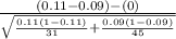 \frac{(0.11-0.09)-(0)}{\sqrt{\frac{0.11(1-0.11)}{31}+ \frac{0.09(1-0.09)}{45}} }