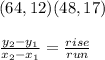 (64,12)(48,17)\\\\\frac{y_{2}-y_{1}}{x_{2}-x_{1}} =\frac{rise}{run}