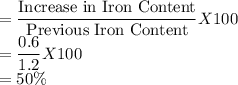 =\dfrac{\text{Increase in Iron Content}}{\text{Previous Iron Content}} X 100\\=\dfrac{0.6}{1.2}X100 \\=50\%