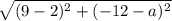 \sqrt{(9-2)^2 + (-12-a)^2
