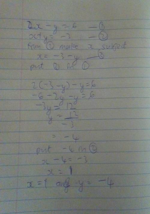 Solve the system of equation  2x-y= 6 x+y= -3