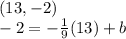 (13,-2)\\-2=-\frac{1}{9} (13)+b
