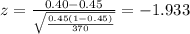 z=\frac{0.40 -0.45}{\sqrt{\frac{0.45(1-0.45)}{370}}}=-1.933