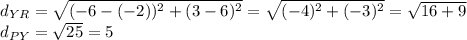 d_{YR} =\sqrt{(-6-(-2))^{2}+(3-6)^{2} }=\sqrt{(-4)^{2}+(-3)^{2}} =\sqrt{16+9}\\  d_{PY} =\sqrt{25} = 5
