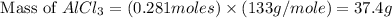 \text{ Mass of }AlCl_3=(0.281moles)\times (133g/mole)=37.4g