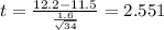 t=\frac{12.2-11.5}{\frac{1.6}{\sqrt{34}}}=2.551