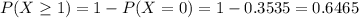 P(X \geq 1) = 1 - P(X = 0) = 1 - 0.3535 = 0.6465