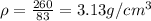 \rho =\frac{260}{83}=3.13g/cm^3