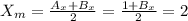 X_m = \frac{A_x +B_x}{2}= \frac{1+B_x}{2}= 2