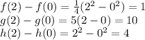 f(2)-f(0)= \frac{1}{4} (2^{2} -0^{2} ) = 1 \\g(2)-g(0)= 5(2-0)= 10\\h(2)-h(0)= 2^{2} - 0^{2} =4