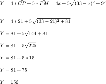 Y=4*\bar{CP}+5*\bar{PM}=4x+5\sqrt{(33-x)^2+9^2}\\\\\\Y=4*21+5\sqrt{(33-21)^2+81}\\\\Y=81+5\sqrt{144+81}\\\\Y=81+5\sqrt{225}\\\\Y=81+5*15\\\\Y=81+75\\\\Y=156