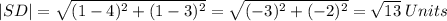 |SD|=\sqrt{(1-4)^2+(1-3)^2}=\sqrt{(-3)^2+(-2)^2}=\sqrt{13}\:Units