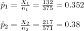 \hat p_{1}=\frac{X_{1}}{n_{1}}=\frac{132}{375}=0.352\\\\\hat p_{2}=\frac{X_{2}}{n_{2}}=\frac{217}{571}=0.38\\