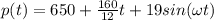 p(t)=650+\frac{160}{12}t+19sin(\omega t)
