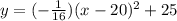 y = (-\frac{1}{16})(x-20)^2 + 25