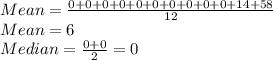 Mean=\frac{0+0+0+0+0+0+0+0+0+0+14+58}{12} \\Mean=6\\Median=\frac{0+0}{2}=0