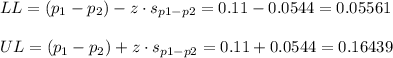 LL=(p_1-p_2)-z\cdot s_{p1-p2} = 0.11-0.0544=0.05561\\\\UL=(p_1-p_2)+z\cdot s_{p1-p2}= 0.11+0.0544=0.16439