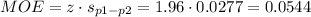 MOE=z \cdot s_{p1-p2}=1.96\cdot 0.0277=0.0544